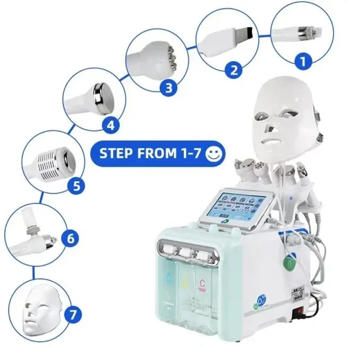 Facials Treatments